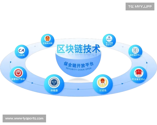 台州青年橄榄球交流赛引入区块链技术实现赛事数据透明化与永久存证 台州青年橄榄球交流赛引入区块链技术实现赛事数据透明化与永久存证