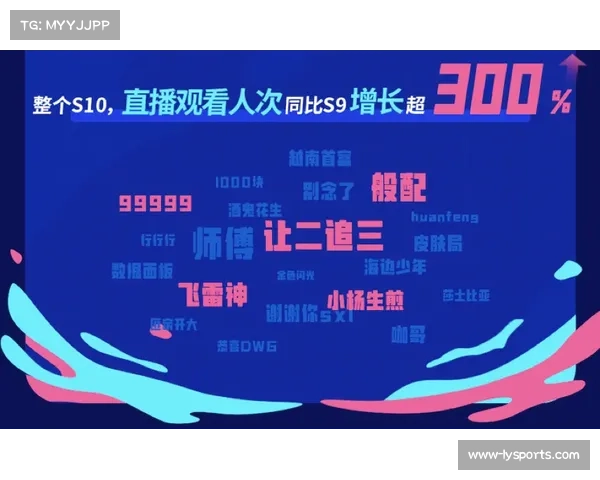 葡超联赛商业价值提升,转播版权收入持续增长